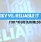 Risky vs. Reliable IT Services: What Fort Wayne to Indy Businesses Need to Know